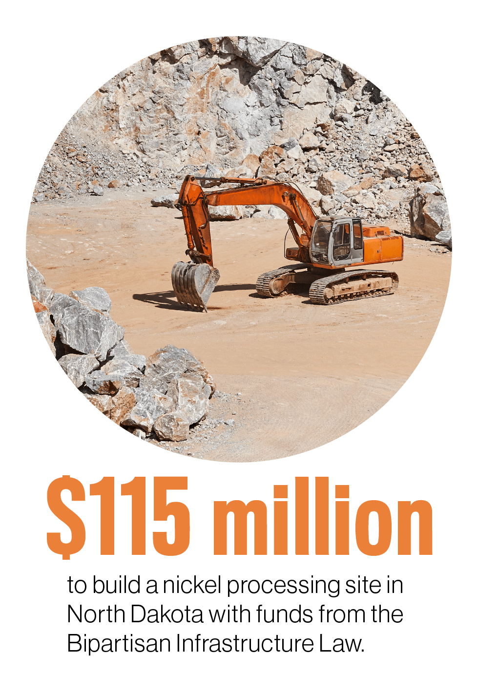 $115 million to build a nickel processing site in North Dakota with funds from the Bipartisan Infrastructure Law